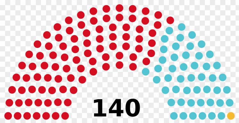 United States Current Members Of The Senate US Presidential Election 2016 Congress PNG