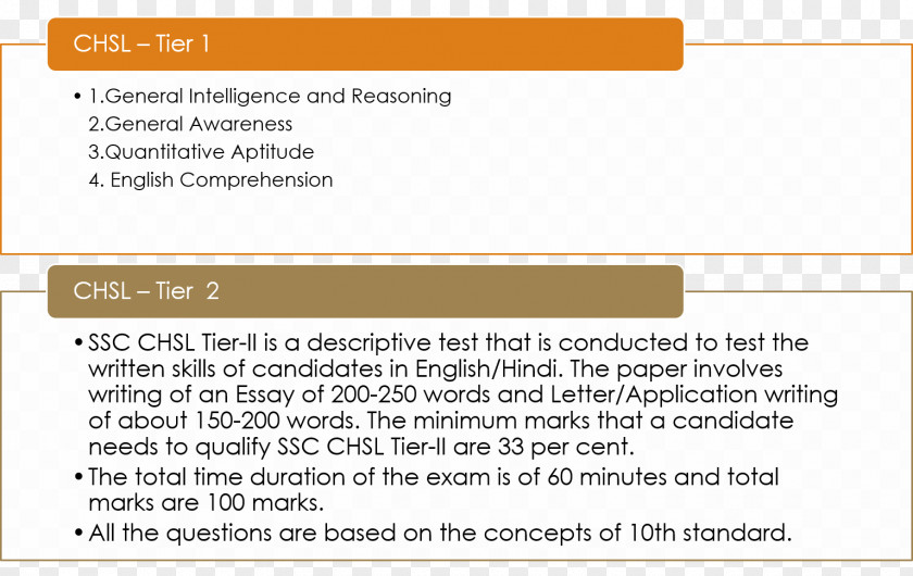 Ssc Cgl 2018 Postponed Web Page Line Brand World Wide PNG