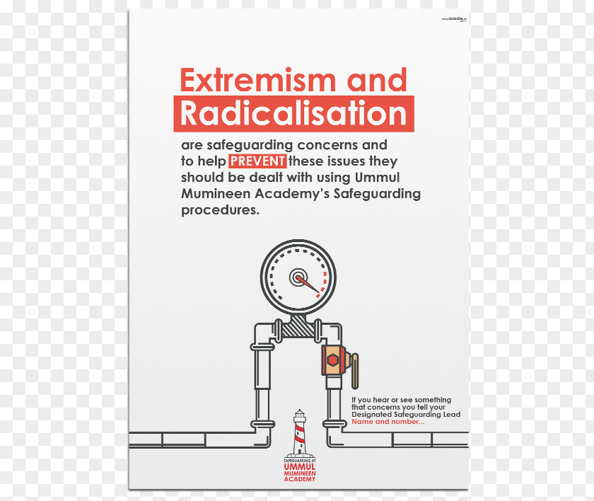 Make Up Posters Radicalization Information Text Poster Safeguarding PNG