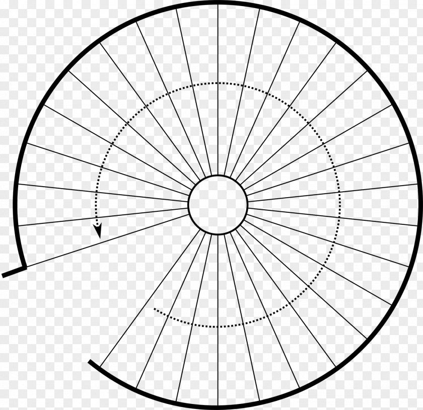 Stairs Unit Circle Degree Protractor Polar Coordinate System PNG