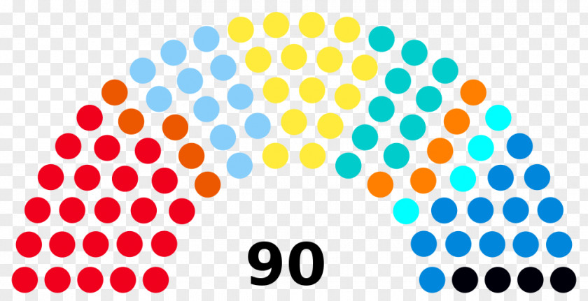 United States House Of Representatives Colombia 0 Election PNG