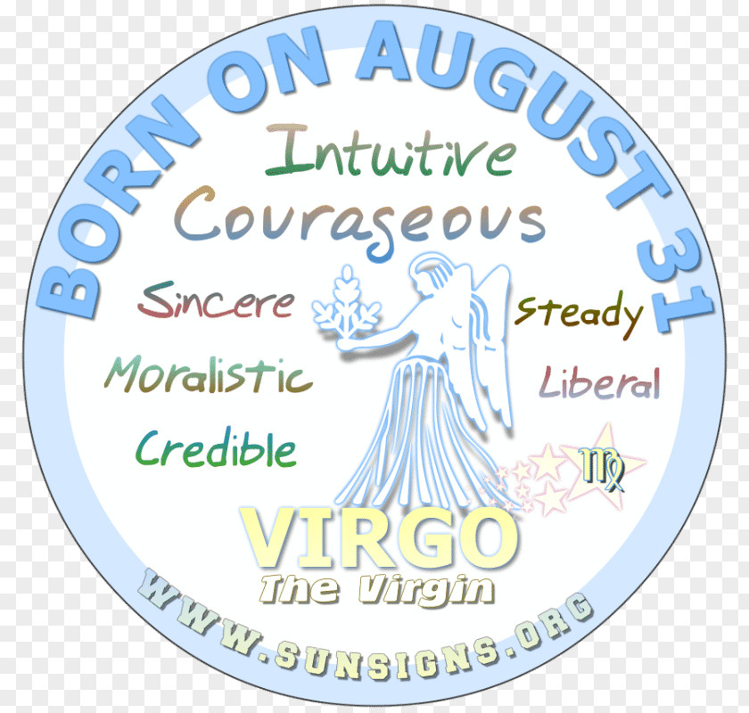 Aries Astrological Sign Horoscope Zodiac Sun Astrology PNG