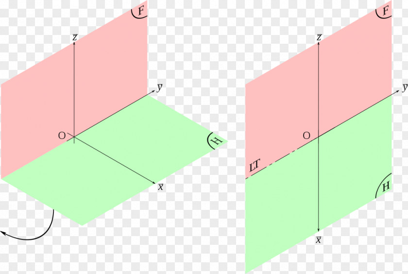 Convention Descriptive Geometry Solid Point Angle PNG