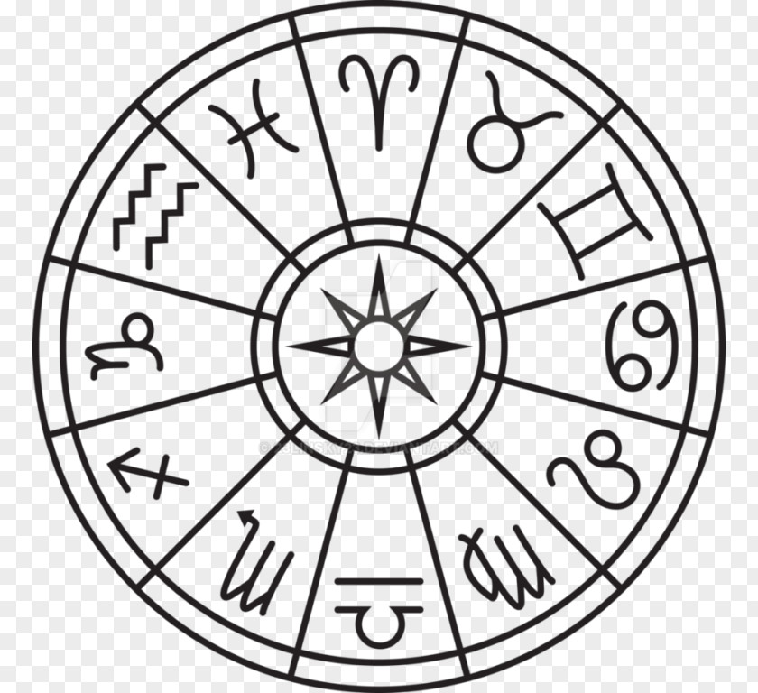 Circle Zodiac Astrological Sign Astrology Horoscope Cancer PNG