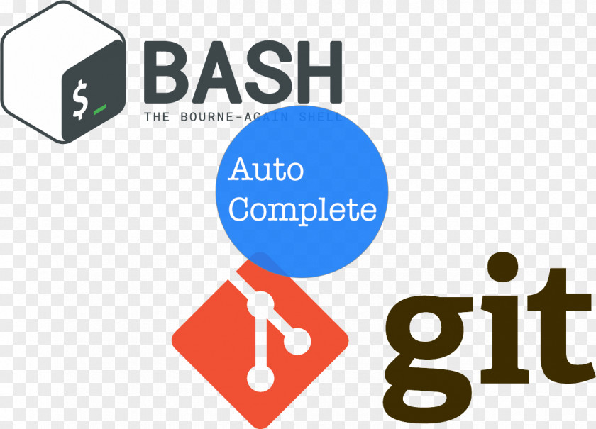 Github GitHub Bitbucket Version Control GitLab PNG