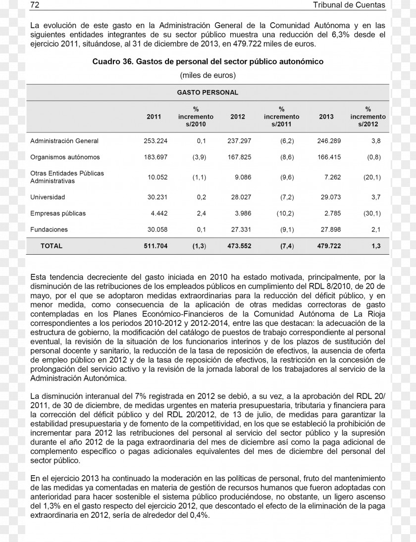 Tribunal Document IOU Line PNG