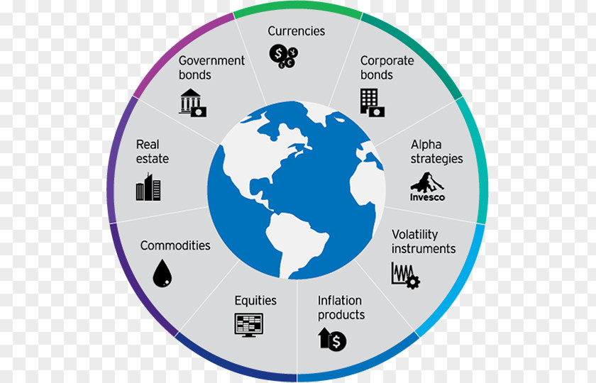 Mutual Fund World Map Globe PNG