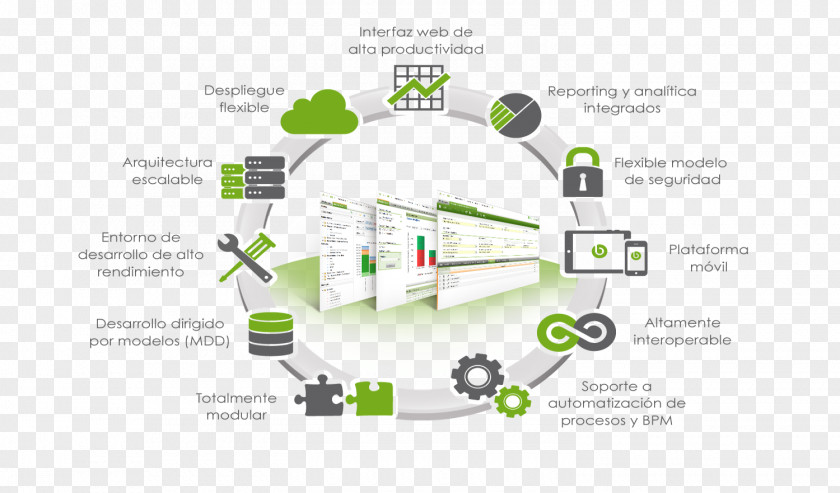 TECNOLOG Human Resource Management System Afacere Gestion De La Paie PNG