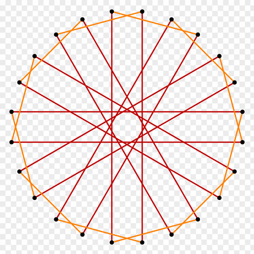 5 Star Angle Symmetry Pentadecagon Polygon Icositetragon PNG