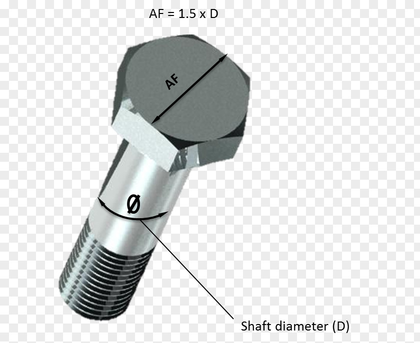 Screw Nut Bolt Stainless Steel Washer PNG