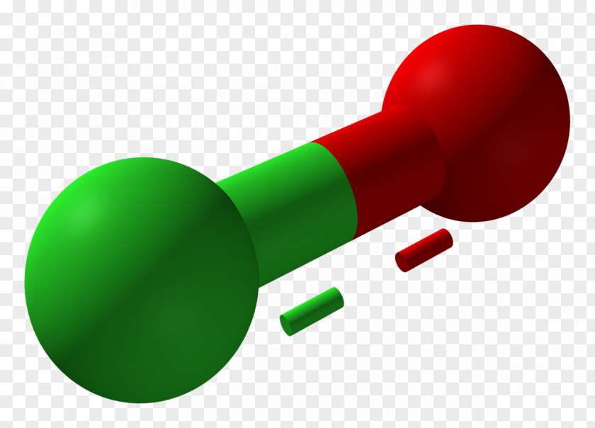 Chemical Formula Plastic Megaphone PNG