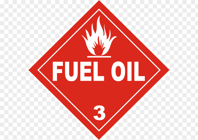 Dangerous Goods Combustibility And Flammability HAZMAT Class 3 Flammable Liquids 2 Gases PNG