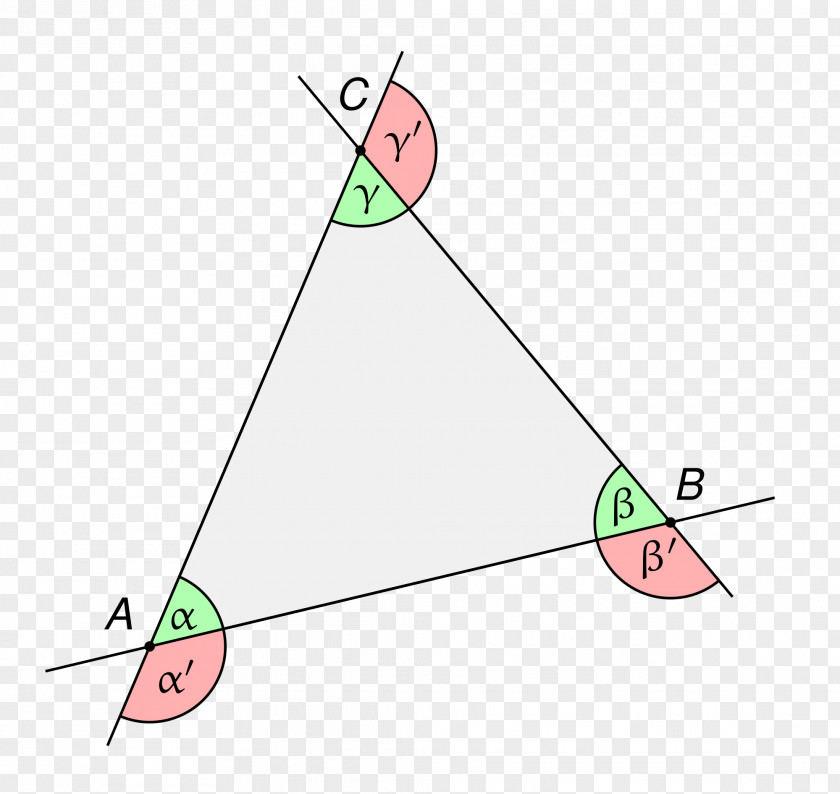 Triangle Euclid's Elements Exterior Angle Theorem Internal PNG