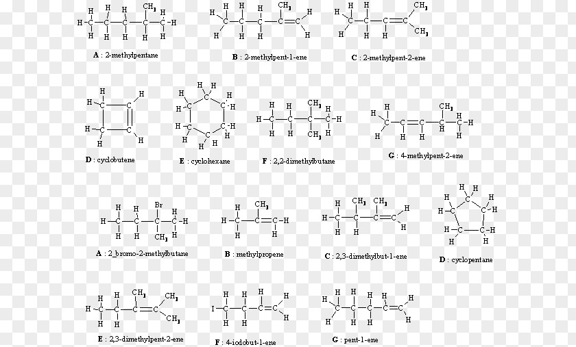 CUTTING MAT 3-Methylpentane Systematic Name /m/02csf 2-Methylpentane PNG