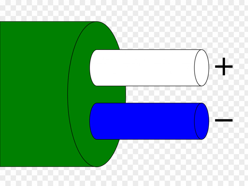 Font R Keren Thermocouple Sensor Green Color Temperature PNG