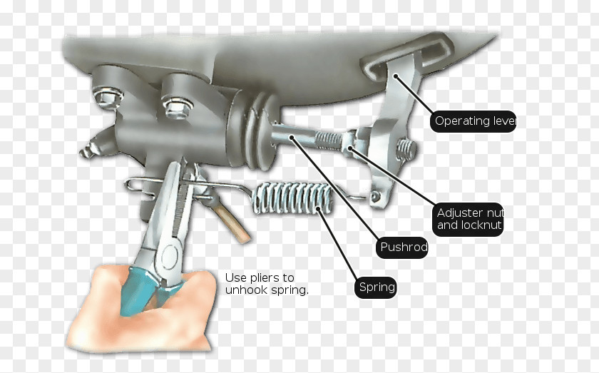 Clutch Spring Engineering Fit Lever Hydraulics PNG