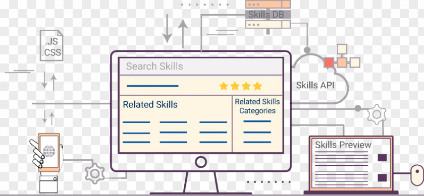 Computer Program Floor Plan Product Design Map PNG