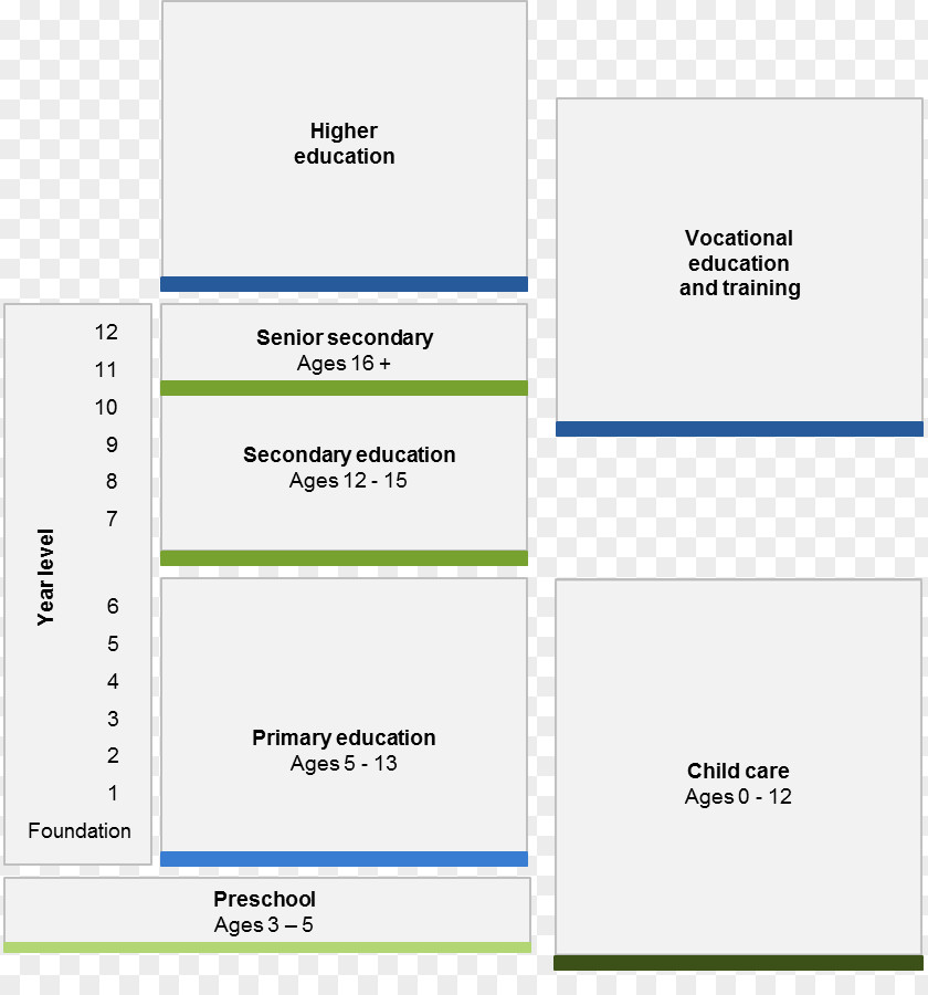 Line Document Angle PNG