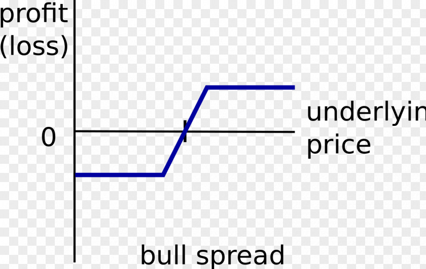 Design Document Line Angle PNG