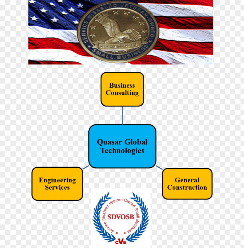 Police Rapid Response Unit Evermedia Group OTCMKTS:EVRM Organization Service PNG