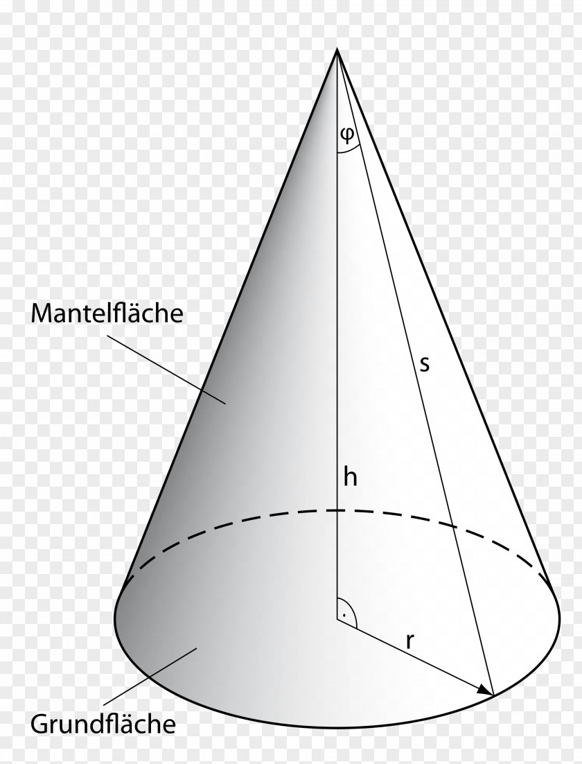 Triangle Cone Area Geometry Abwicklung PNG