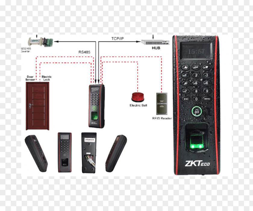 Rambo Access Control Radio-frequency Identification Zkteco Fingerprint Biometrics PNG