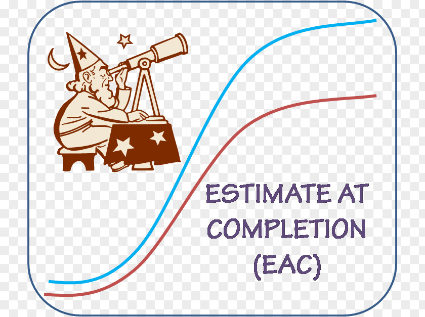 Science Physics Research Scientific Method Definition PNG