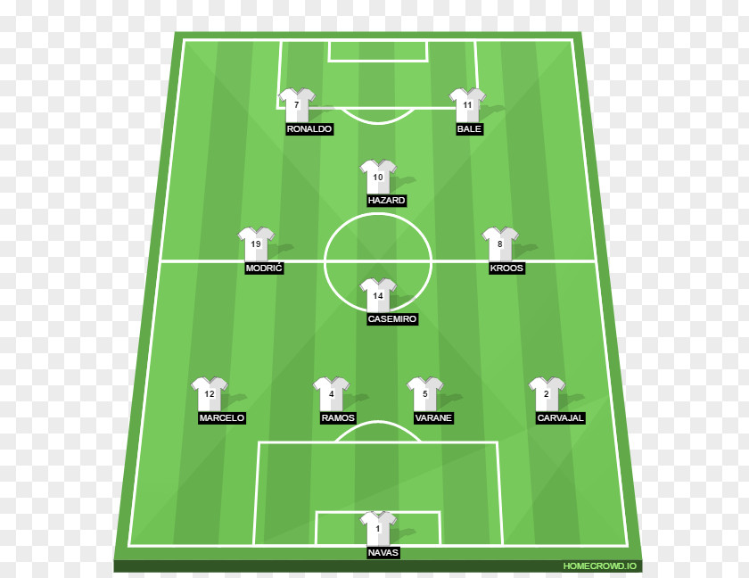 Football Real Madrid C.F. 2018 World Cup Midfielder Player Formation PNG
