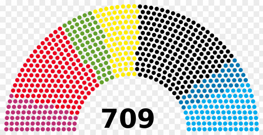Seats United States Capitol Germany House Of Representatives Congress Election PNG