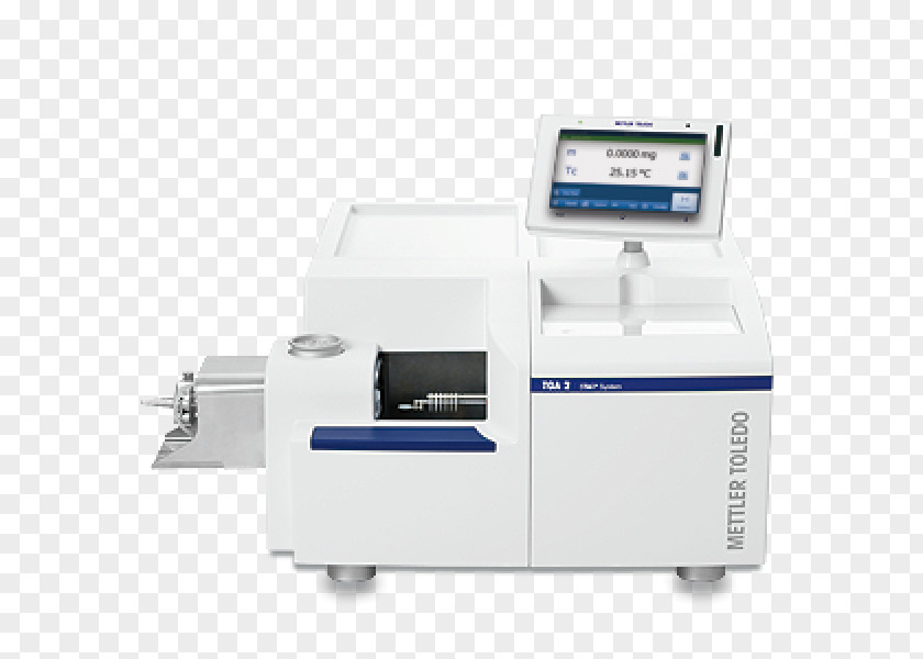 Technology Thermogravimetric Analysis Mettler Toledo Thermal Chemistry PNG