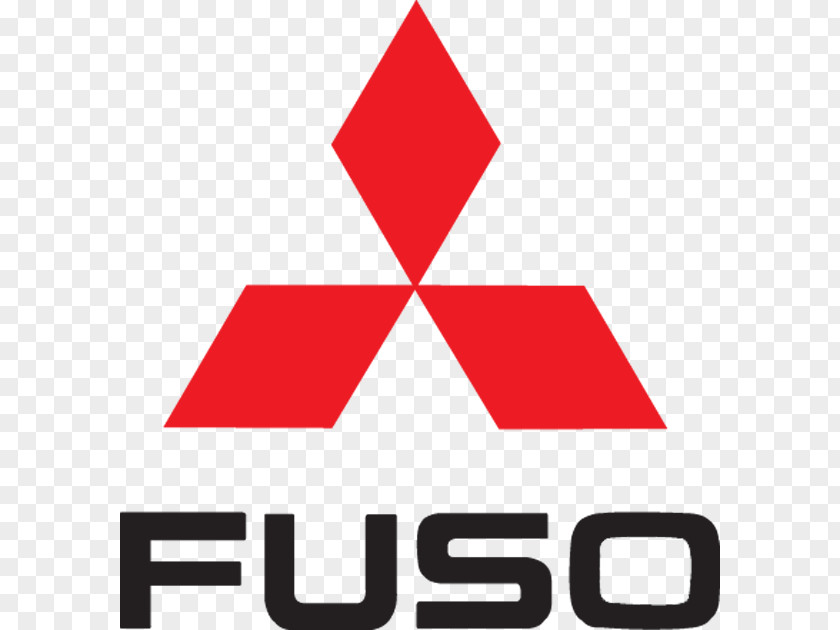 Car Mitsubishi Fuso Truck And Bus Corporation Canter Motors Ram Trucks PNG