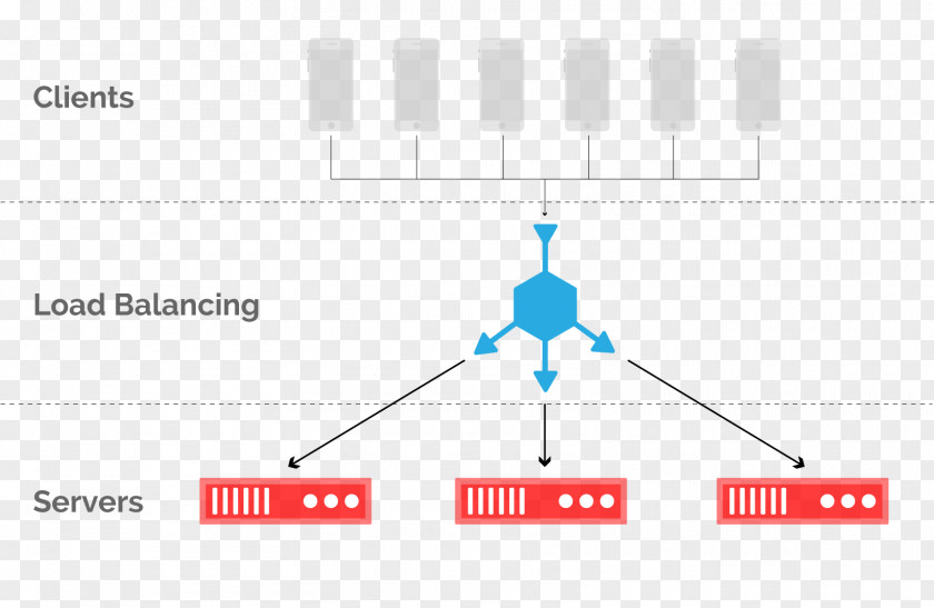 Technology Brand Diagram Angle PNG