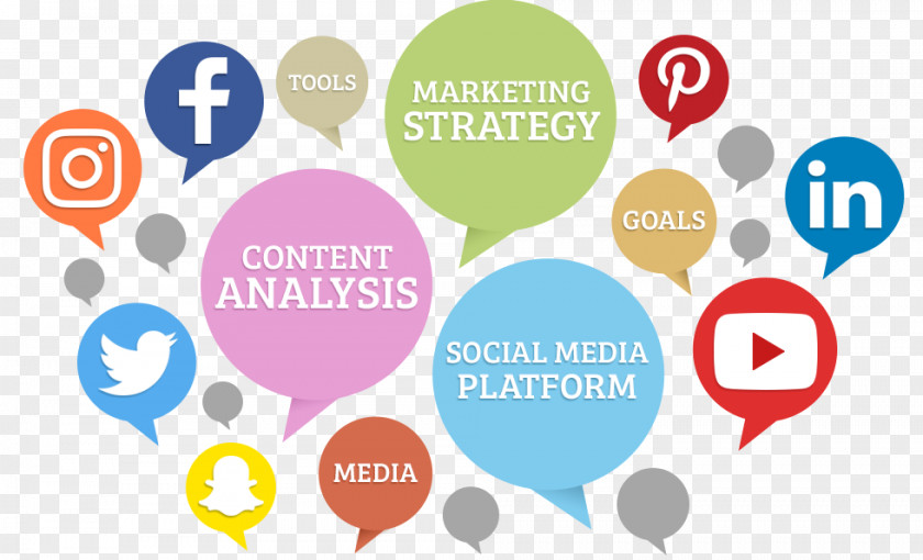 Business Marketing Social Media Digital Public Relations PNG