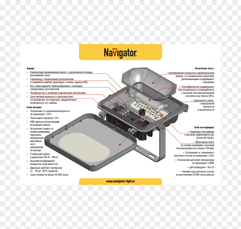 Design Tool Angle PNG