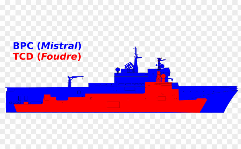 Ship Mistral-class Amphibious Assault Foudre-class Landing Platform Dock French Foudre Mistral (L9013) Warfare PNG