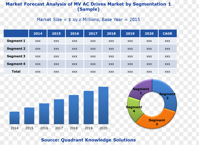 Market Analysis Font Brand Product Material Line PNG