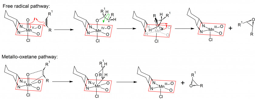 Pathway Jacobsen Epoxidation Shi Jacobsen's Catalyst Epoxide Sharpless PNG