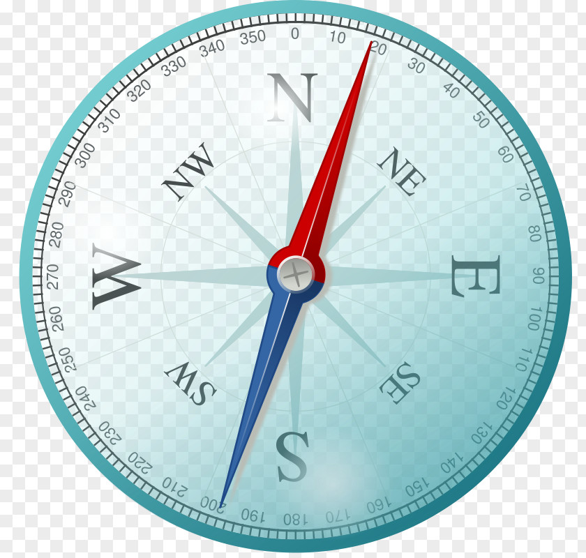 Compass North Rose Clip Art Cardinal Direction PNG