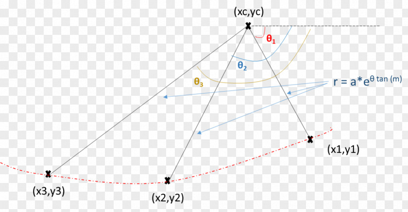 Triangle Point PNG