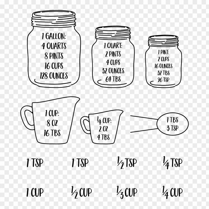MEASURING CUPS Measuring Cup Food Storage Containers Measurement Kitchen PNG