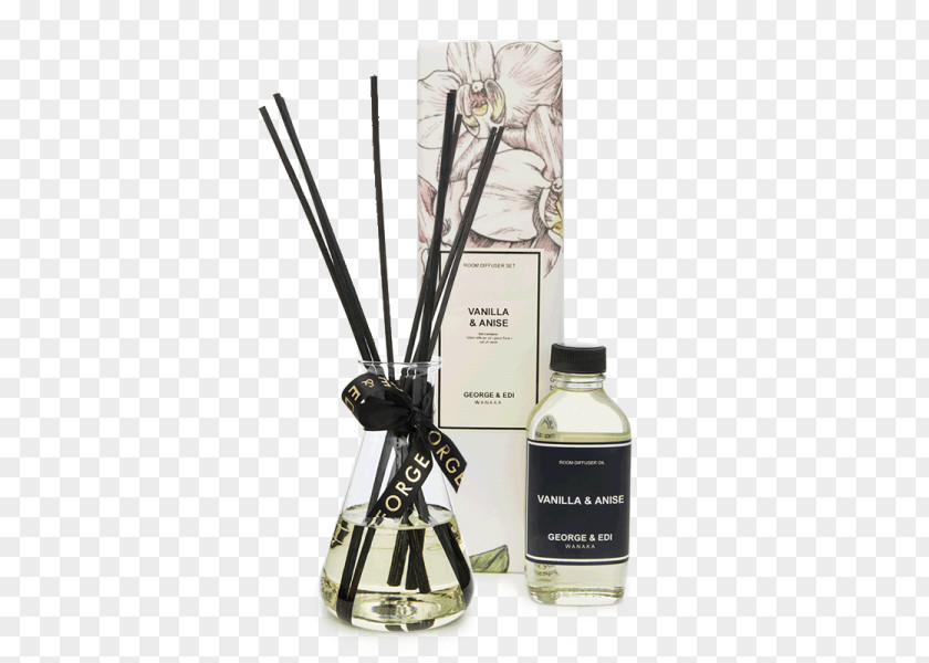 Perfume Aroma Compound Candle Fragrance Oil PNG