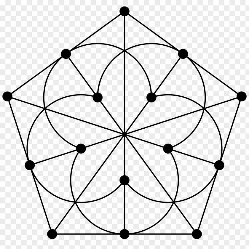 Line Bohr Model Incidence Structure Petersen Graph Atom Near Polygon PNG