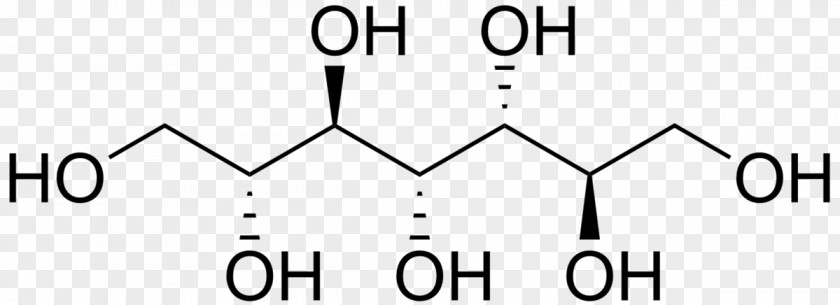 Mannitol Sorbose Polyol FODMAP Pentose PNG