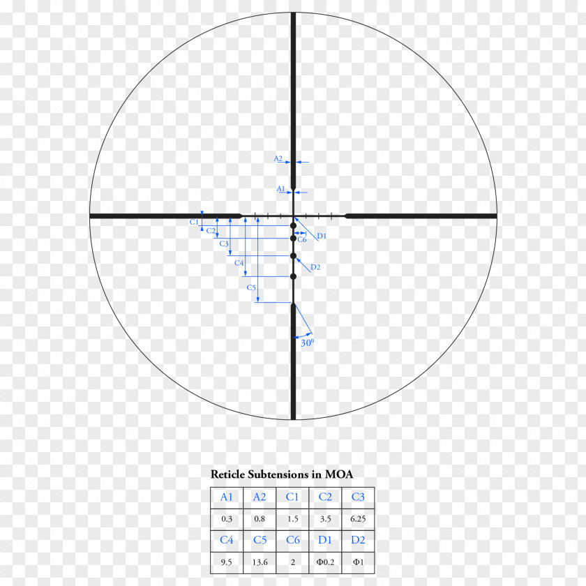 Scopes Circle Angle Point PNG