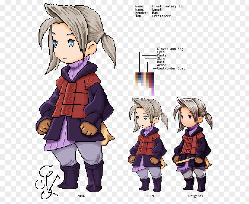 Final Fantasy Brave Exvius Characters III Boy Fiction Costume PNG