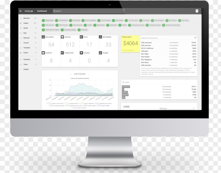 Hazy Mist Knowledge-based Configuration Sales Management Enterprise Resource Planning PNG