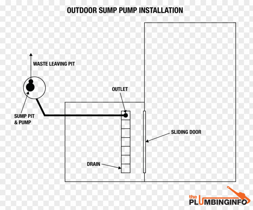 Friction Loss Wiring Diagram Electrical Wires & Cable Circuit Network PNG