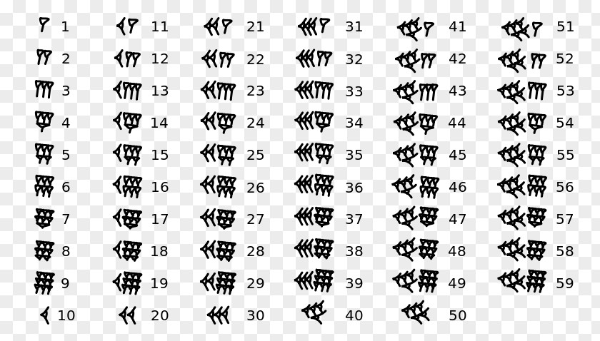 Mathematics Babylonian Numerals History Of Sumer Numeral System PNG
