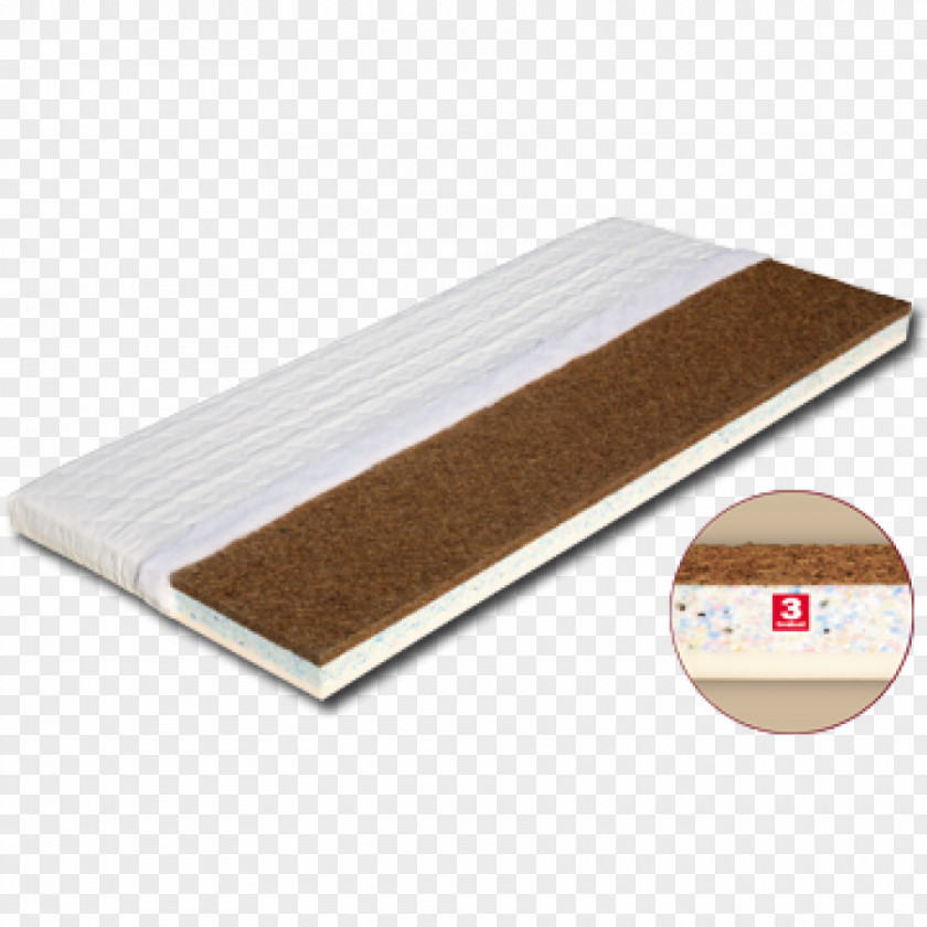 Mattress Foam Floor Polyurethane Furniture PNG