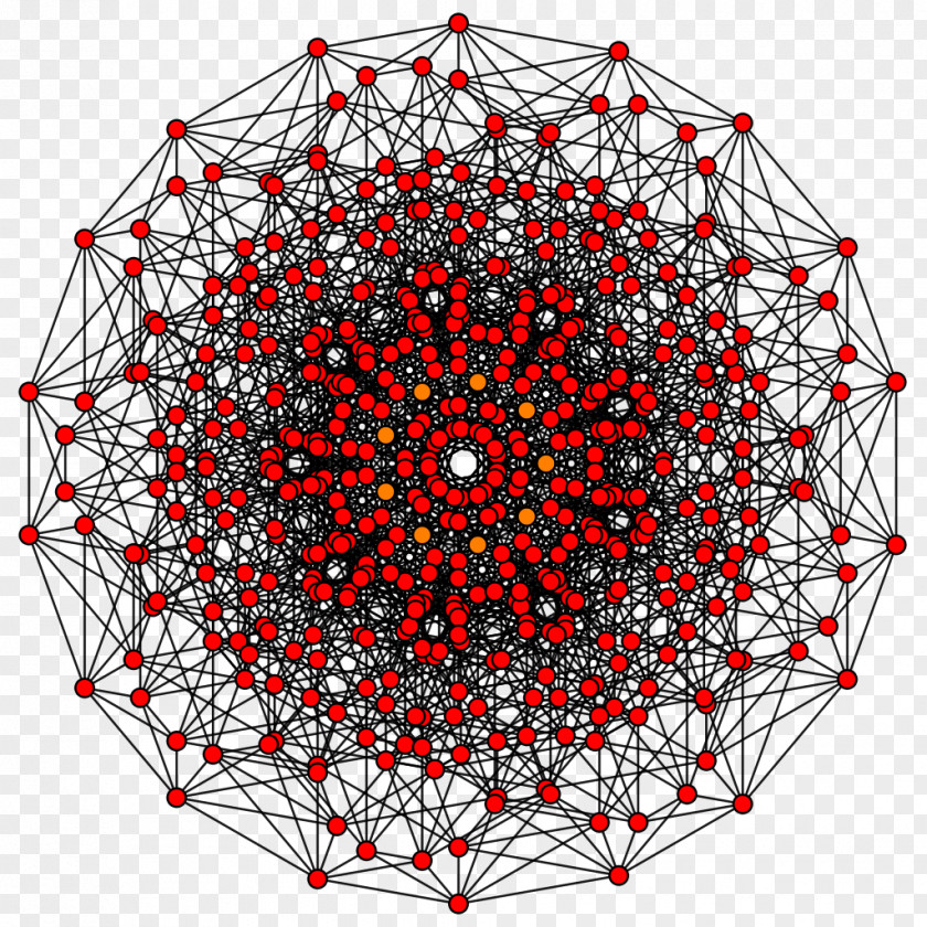 Circle Symmetry Point Tree Pattern PNG
